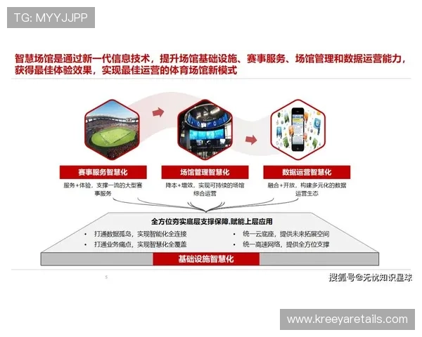 AI体育角官网：未来发展方向与AI体育角的战略布局