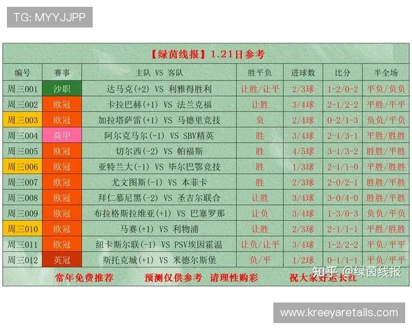 letou足球比分官方网站为用户提供全面的足球比分直播和赛事结果查询服务
