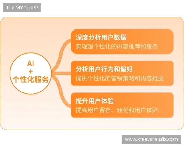 乐优娱乐模式：利用大数据分析实现内容精准推送和个性化定制