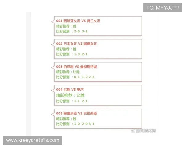 优质体育比分网站，涵盖足球篮球等多项运动的详细比分和赛况分析